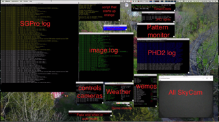 The colorful windows